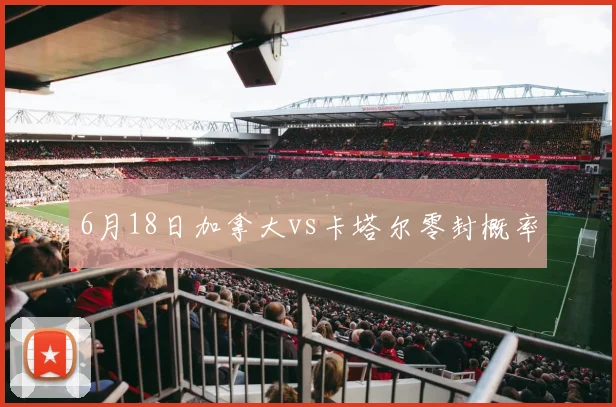6月18日加拿大vs卡塔尔零封概率
